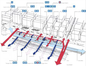 AREP Silvio D'Ascia Agostino Magnaghi Torino Porta Susa Station