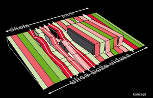 3LHD Architects Zamet Centre Rijeka