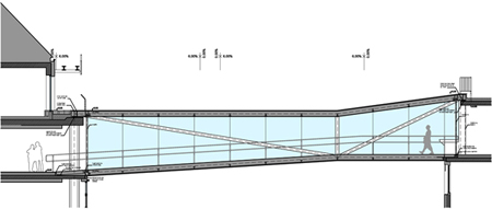 Solid architecture Skywalk Rennweg 44-46