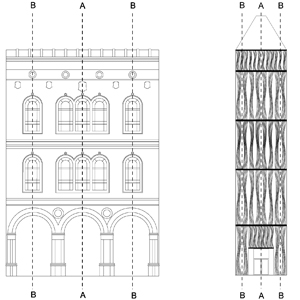 Facade Verbund Vienna Solid architecture