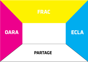 BIG Biarke Ingels MECA Bordeaux