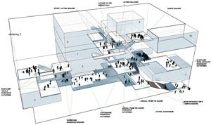 Vilhelm Lauritzen Architects Christensen Architects COBE NORD Architects Effekt Carlberg Copenhagen