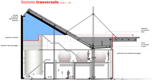 Westway Architects Cantina Santa Margherita