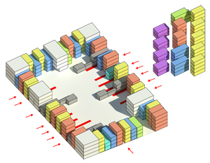 MVRDV Urban Hybrid Emmen