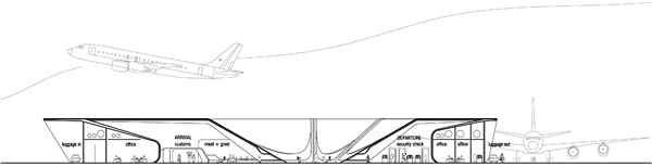 UNStudio Kutaisi International Airport