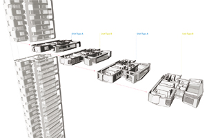 Ben van Berkel UNStudio Ardmore Residence Singapore