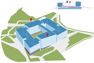 Park Associati, U27, Nestlé, Milanofiori, Assago