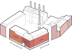 NORD Architects, VLA Vilhelm Lauritzen Arkitekter, European School Copenhagen, København, Denmark