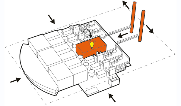 Schmidt Hammer Lassen Architects, Gottlieb Paludan Architects, Waste-to-Energy Plant, Shenzhen, China