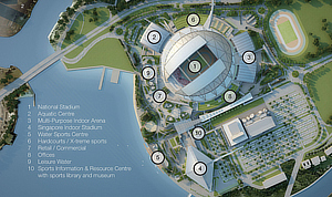 Arup Associates, Singapore National Stadium, AECOM, DP Architects