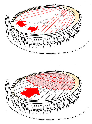 gmp von Gerkan Marg und Partner, sbp schlaich bergermann partner, Arena di Verona, roof, Veneto, Italy