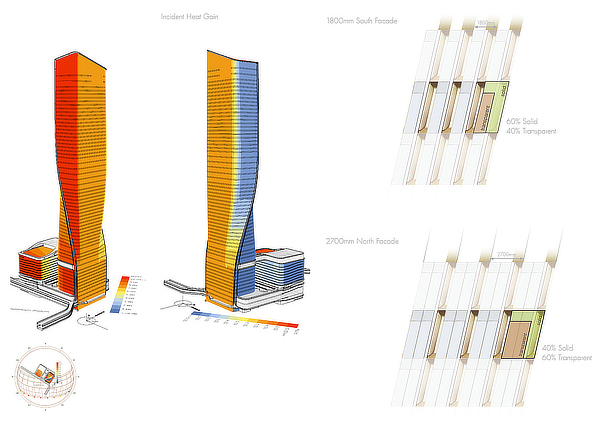 UNStudio, Ben van Berkel, Werner Sobek, Wasl Tower, Dubai, Green4Cities, UAE United Arab Emirates