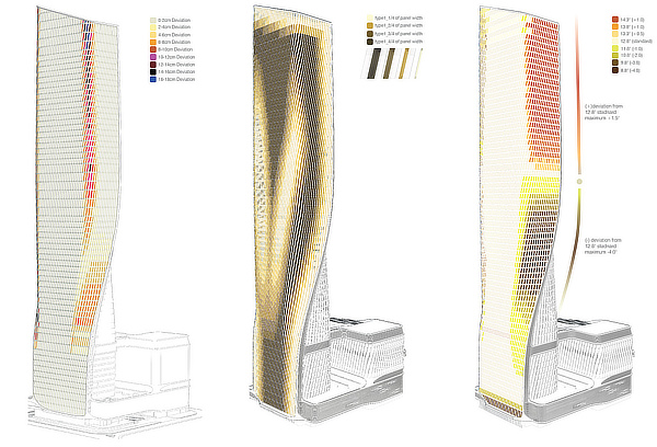 UNStudio, Ben van Berkel, Werner Sobek, Wasl Tower, Dubai, Green4Cities, UAE United Arab Emirates