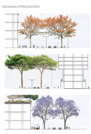 UNStudio, Ben van Berkel, Karle Town Centre, Bangalore, India, BALJON Landscape Architects, Ross Bonthorne