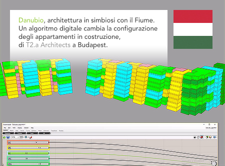T2a Architects, Bence Turányi, Danubio, Budapest, Hungary