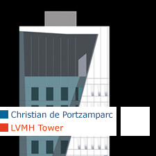 Christian de Portzamparc LVMH Tower New York