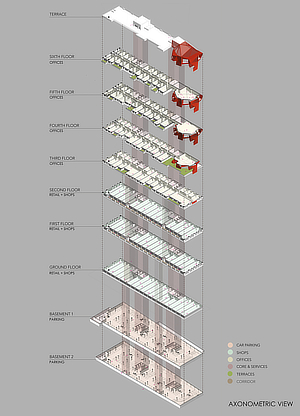 Sanjay Puri Architects, Stellar, Bodakdev, Ahmedabad, Gujarat, India