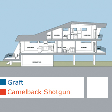 Graft Camelback Shotgun Make it Right New Orleans
