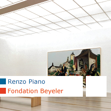 Renzo Piano Fondazione Beyeler Riehen Basel