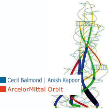Cecil Balmond Anish Kapoor ArcelorMittal Orbit London Olympic Games 2012