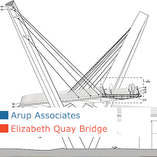 Arup Associates, Elizabeth Quay Bridge, Perth, Western Australia