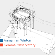 Gemma Observatory, AW Anmahian Winton Architects, Alex Anmahian, Nick Winton, New Hampshire, RSE Sofya Auren