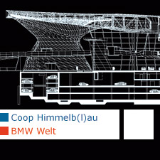 BMW Welt, Coop Himmelb(l)au, Wolf D. Prix, B+G Ingenieure Bollinger und Grohmann, realgruen Landschaftsarchitekten, Munich, München
