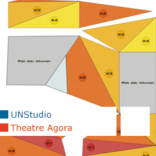 UNStudio, Ben van Berkel, Caroline Bos, Theatre Agora, Lelystad, Netherlands, Pieters Bouwtechniek